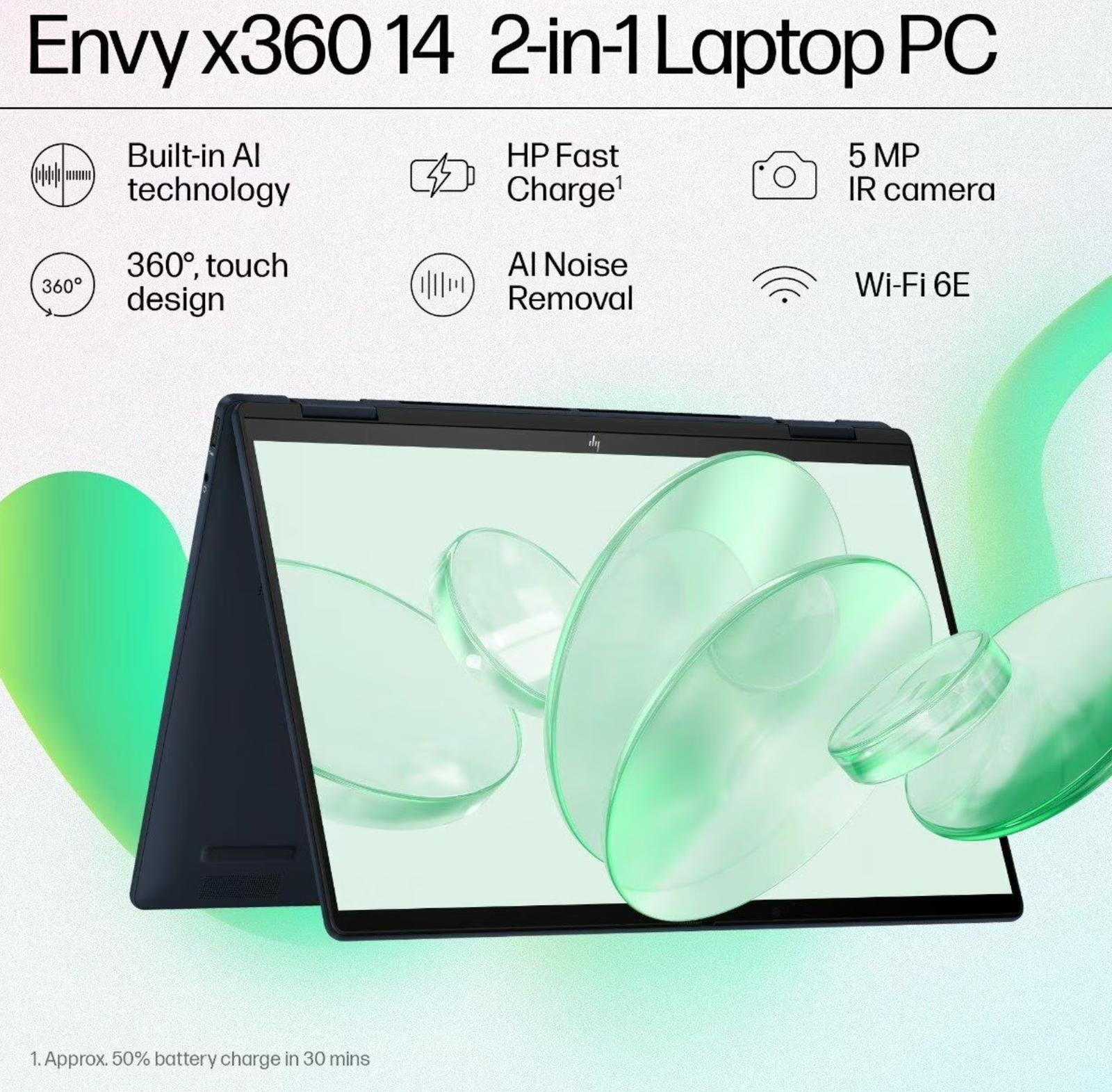 HP Envy x360 14